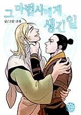 Cover image for What Happened to the Wizard