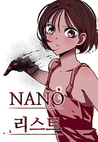 Cover image for Nano List