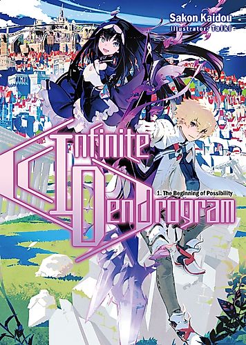 Cover image for Infinite Dendrogram