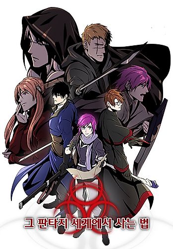 Cover image for Fantasy World Survival