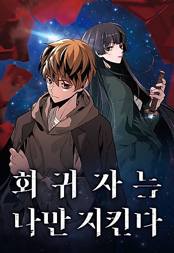 Cover image for The Regressor Only Protects Me