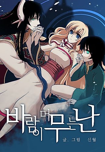 Cover image for Barami Meomuneun Nan