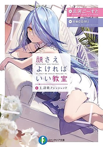 Cover image for Looks Are All You Need