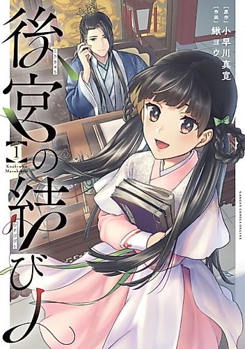 Cover image for Wrapping up the Imperial Harem