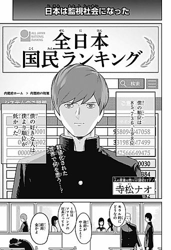 Cover image for Zen Nihon Kokumin Ranking