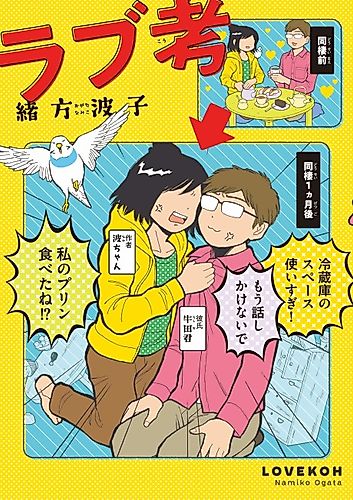 Cover image for Lovekou