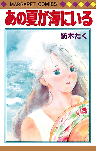Cover image for Sunset Image