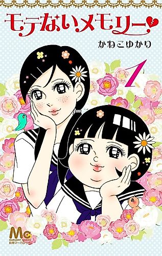 Cover image for Motenai Memory