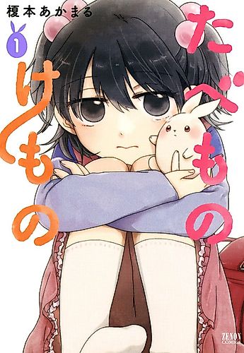 Cover image for Food Beasts