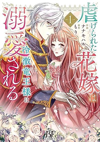Cover image for The Persecuted Princess Cherished by the Prudent Dragon Prince