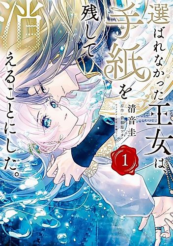 Cover image for The Princess Who Was Not Chosen Decided to Leave a Letter and Disappear