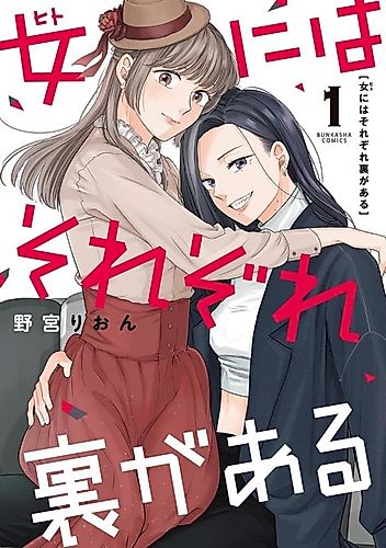 Cover image for Hito ni wa Sorezore Ura ga Aru