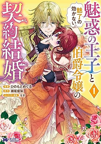 Cover image for Miwaku no Ouji to Miryou no Kikanai Hakushaku Reijou no Keiyaku Kekkon