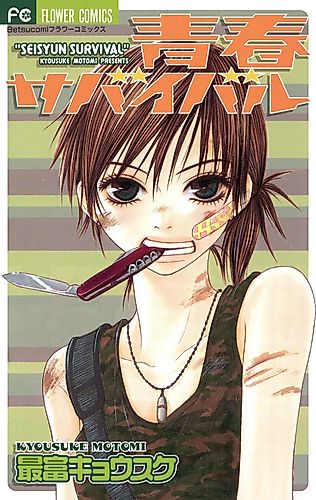 Cover image for Youth Survival