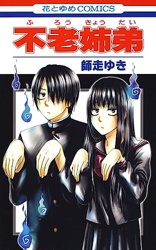 Cover image for Rodzeństwo Furo