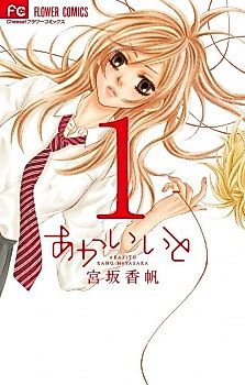 Cover image for Akai Ito