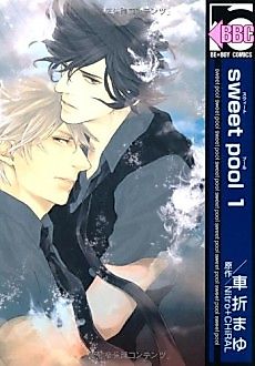 Cover image for sweet pool