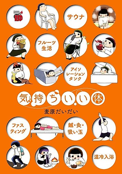 Cover image for the manga called Kimochi Ii Karada
