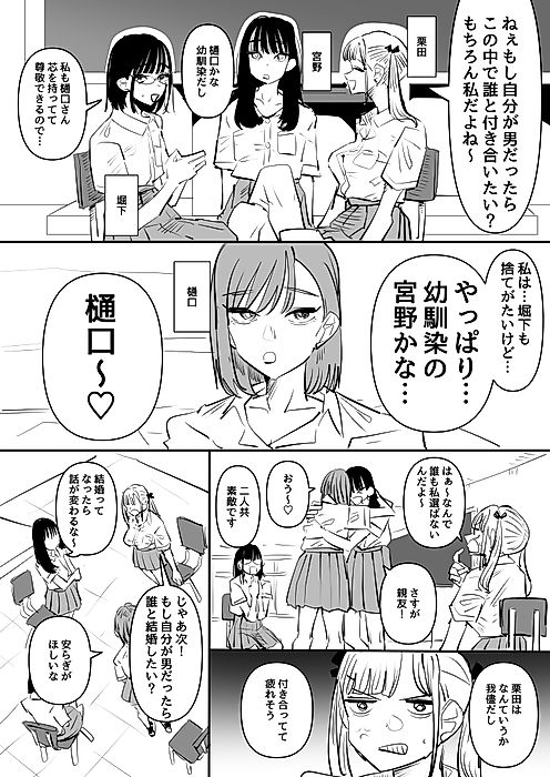 Cover image for the manga called If You Were a Guy, Who Would You Wanna ****?