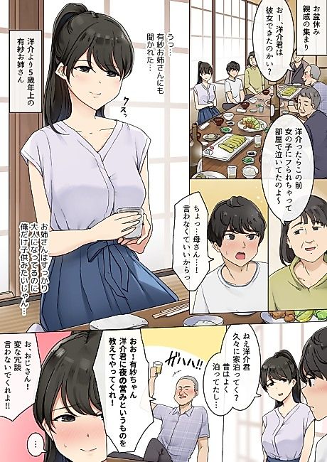 Cover image for the manga called Shinseki no Onee-san ni Fudeoroshi Shitemorau Ohanashi