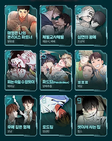 Cover image for the manhwa called My Brother-in-Law Is My Only Sex Partner